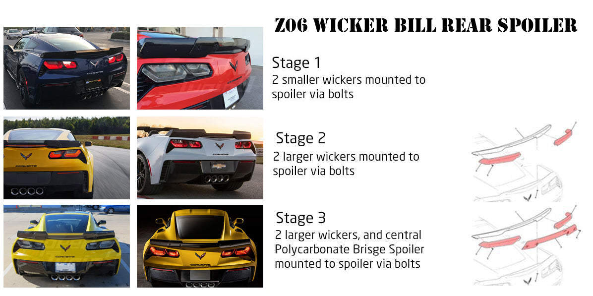 Corvette C7 Wickerbill Rear Spoiler Extension (Light Tinted) image 7