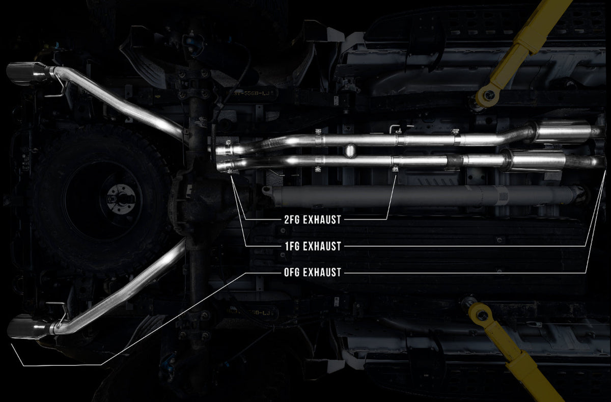 AWE 2FG Exhaust for Gen 2 Ford Raptor (Performance H-Pipe) image 3