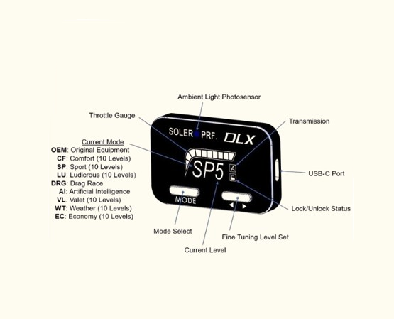Soler Performance SE0525-TC DLX Bluetooth® Throttle Controller: Corvette 7/8, Camaro 6, Cadillac CTS 3 & MORE