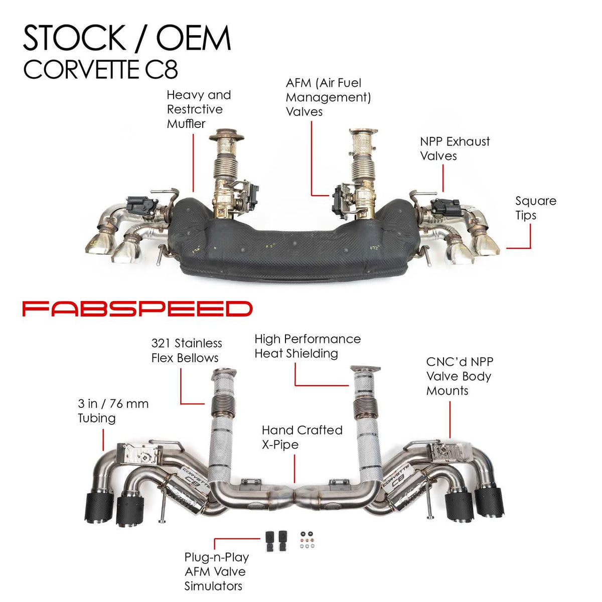 Corvette C8 Stingray Valvetronic Maxflo Exhaust System image 8