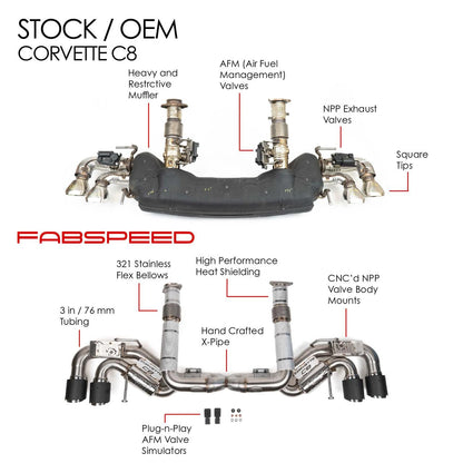 Corvette C8 Stingray Valvetronic Maxflo Exhaust System image 8