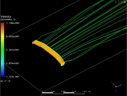 GTC-200 Carbon Fiber Adjustable Wing - BMW F32 4 Series