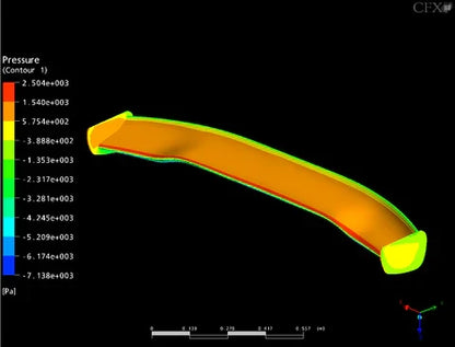 GTC-200 Carbon Fiber Adjustable Wing-  2003-2007 Mitsubishi Evolution 8 / 9
