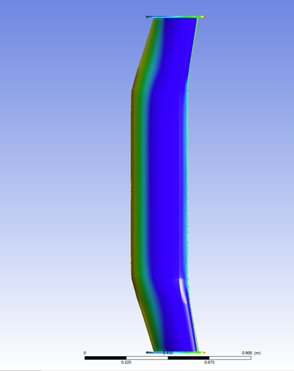 GTC-500 Carbon Fiber Adjustable Wing-Universal