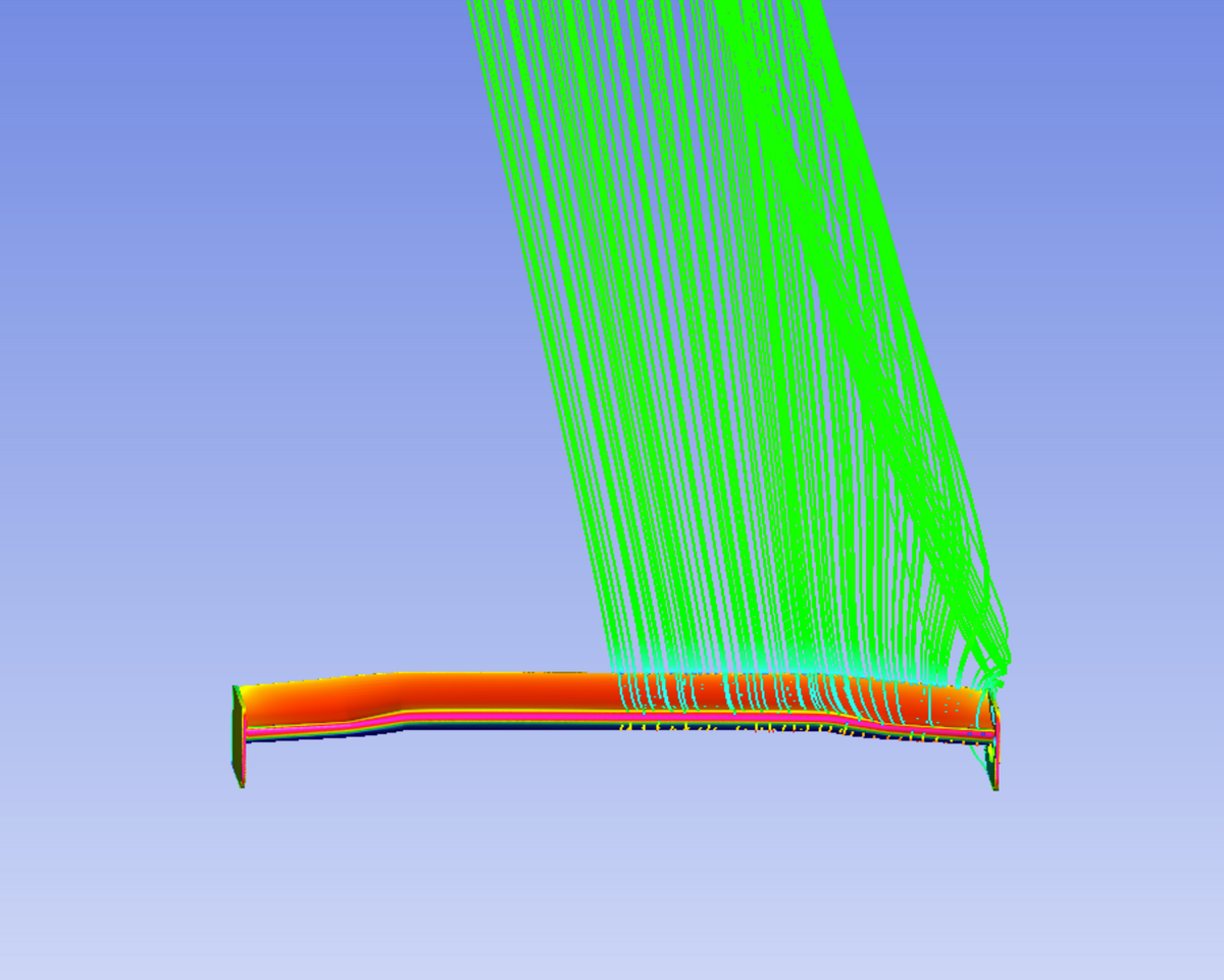 GTC-500 Carbon Fiber Adjustable Wing-Universal