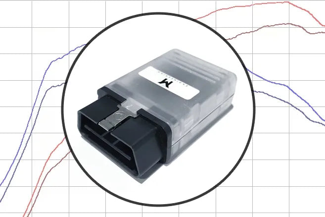Porsche 992.1 M-Engineering ECU Software