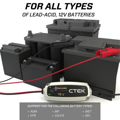 CTEK MXS 5.0 Battery Charger
