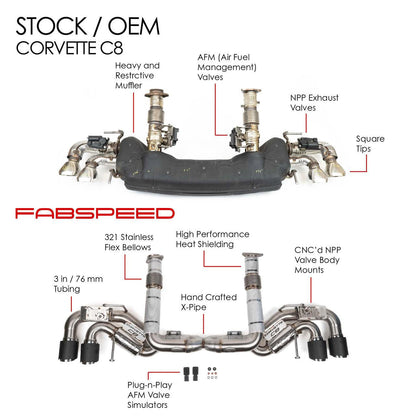 Corvette C8 E-Ray Valvetronic Maxflo Exhaust System image 4