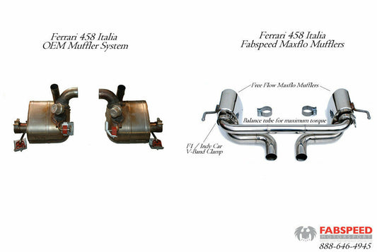 Fabspeed Ferrari 458 Italia Maxflo Performance Exhaust System (2010-2015)