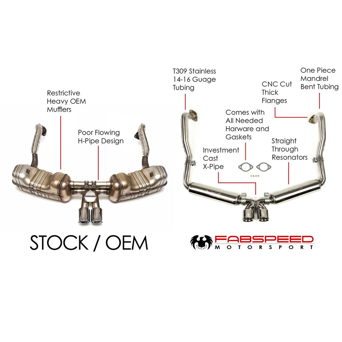 Fabspeed Porsche 981 Boxster/Cayman Supercup Race Exhaust System image 3