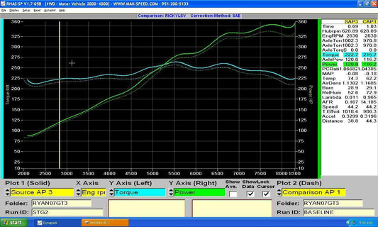Fabspeed Porsche 911 GT3 Cup Sport Headers (2007-2016)