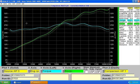 Fabspeed Porsche 997 GT3 / GT3 RS Sport Headers (2006-2009)
