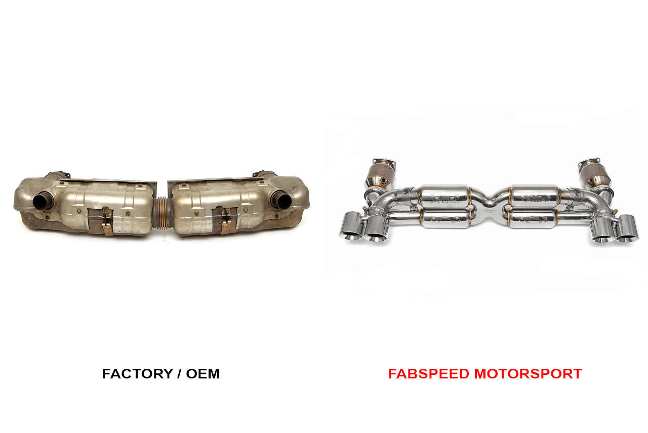 Fabspeed Porsche 997 Turbo Supersport 70mm X-Pipe Exhaust System (2006-2009)