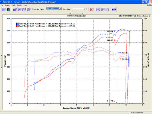 Lamborghini Murcielago XperTune Performance Software