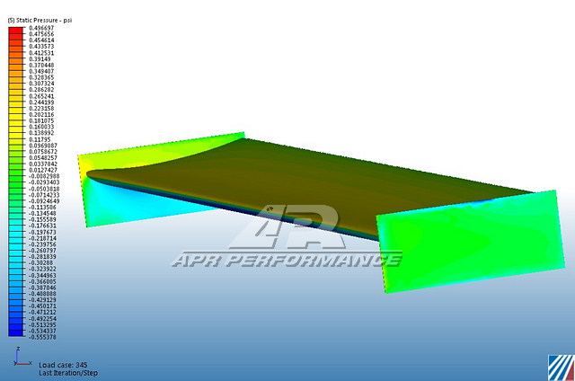 GT-250 Carbon Fiber Adjustable Wing- Universal