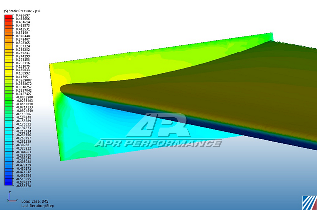 GT-250  71"  carbon fiber Swan Neck Wing- Universal
