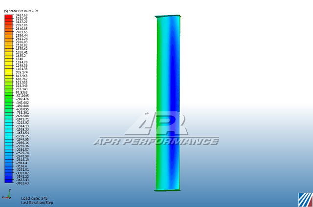 GT-250 Carbon Fiber Adjustable Wing-BMW E86 Z4